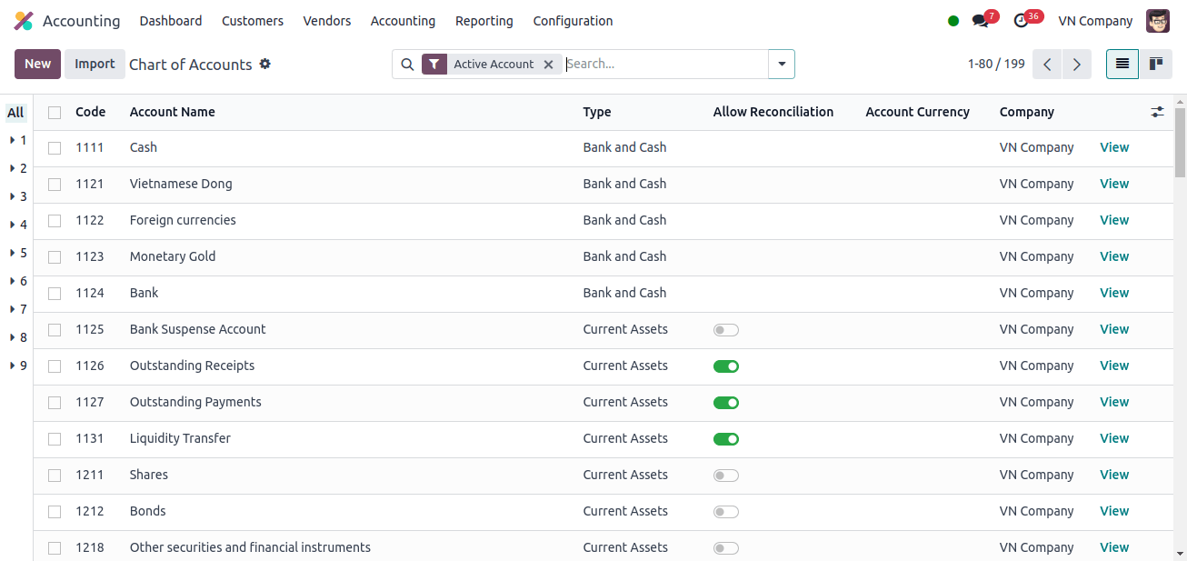 Chart of Accounts