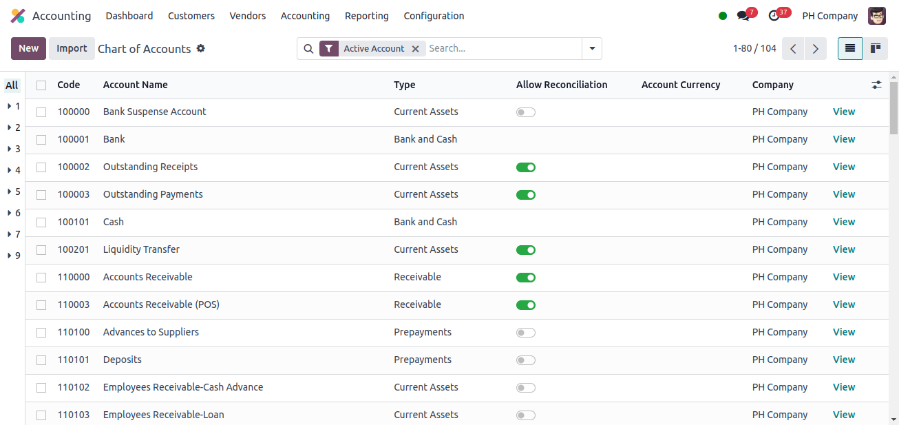 Chart of Accounts