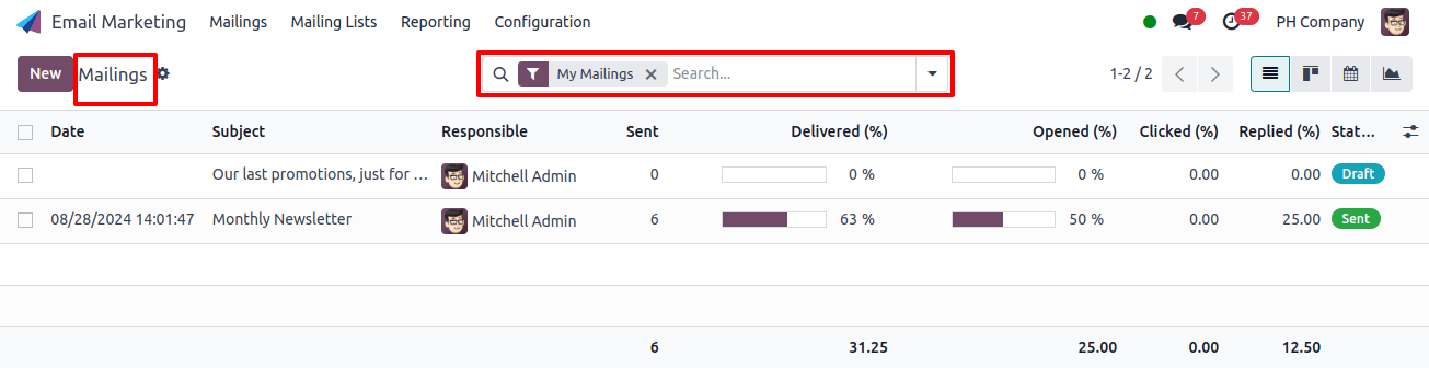 the Mailings dashboard