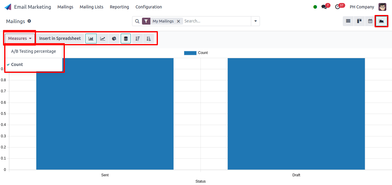 Graph View