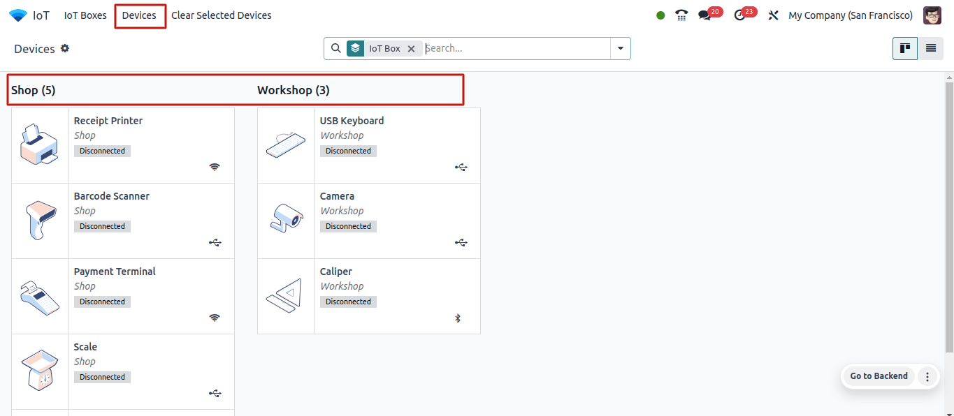 Devices Kanban View