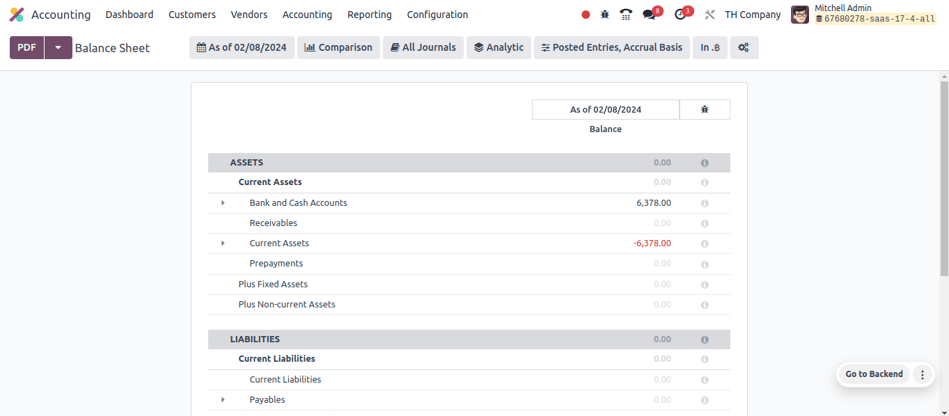 Balance Sheet