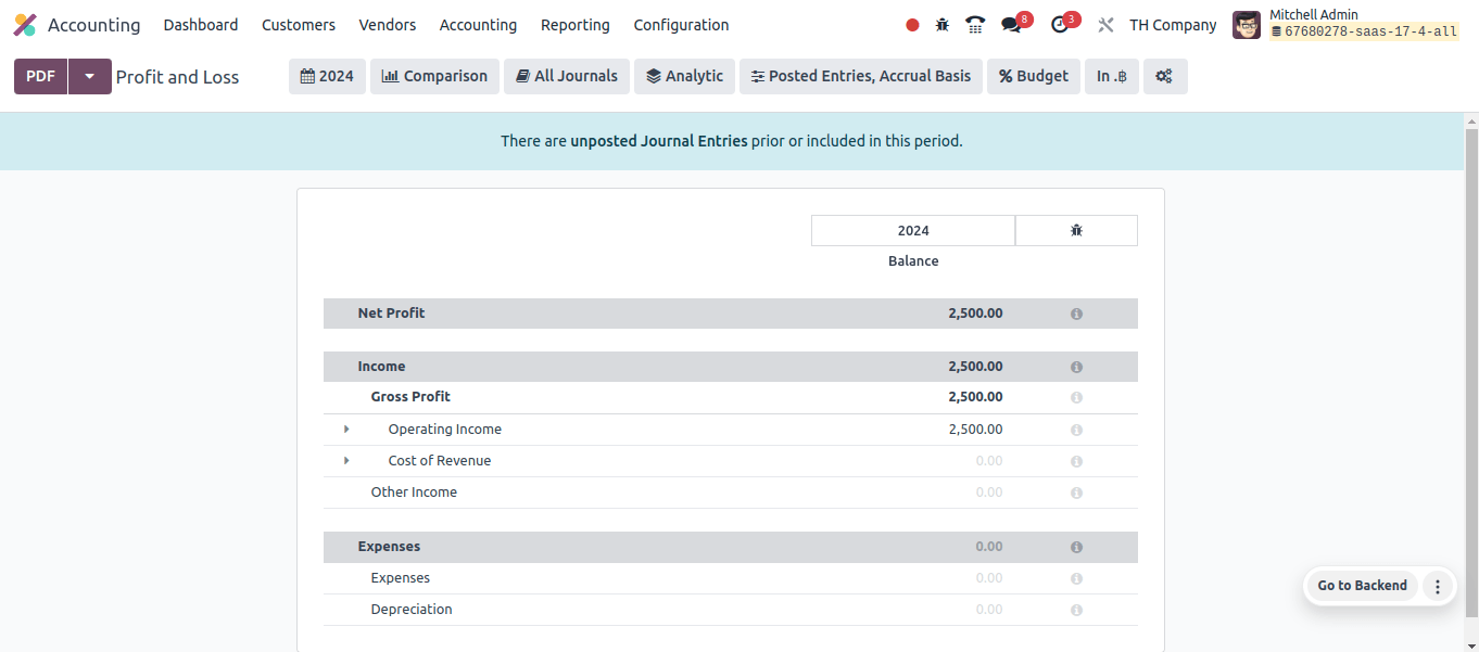 Profit and Loss Report