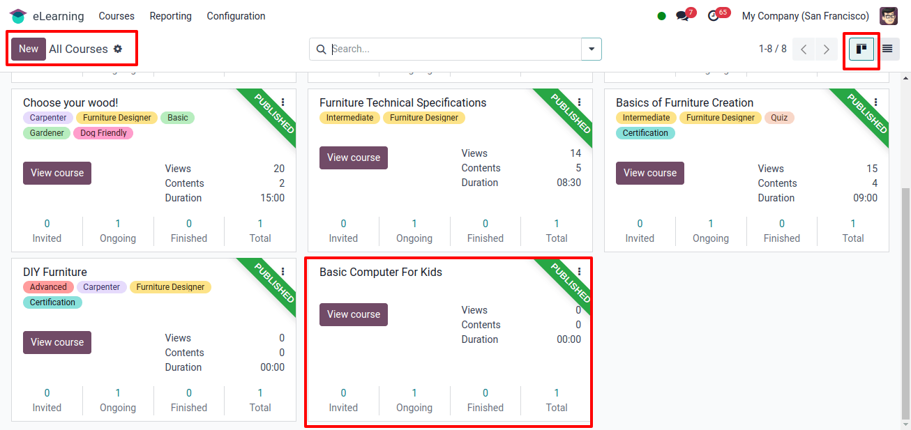 the ‘Courses’ dashboard allows us to view course details