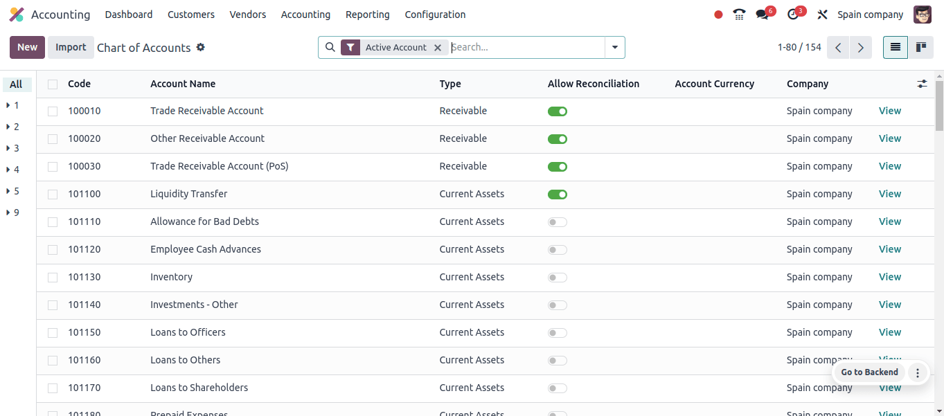 Chart of Account