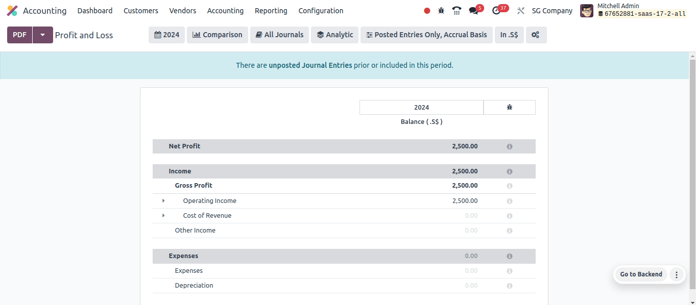 Profit and Loss Report