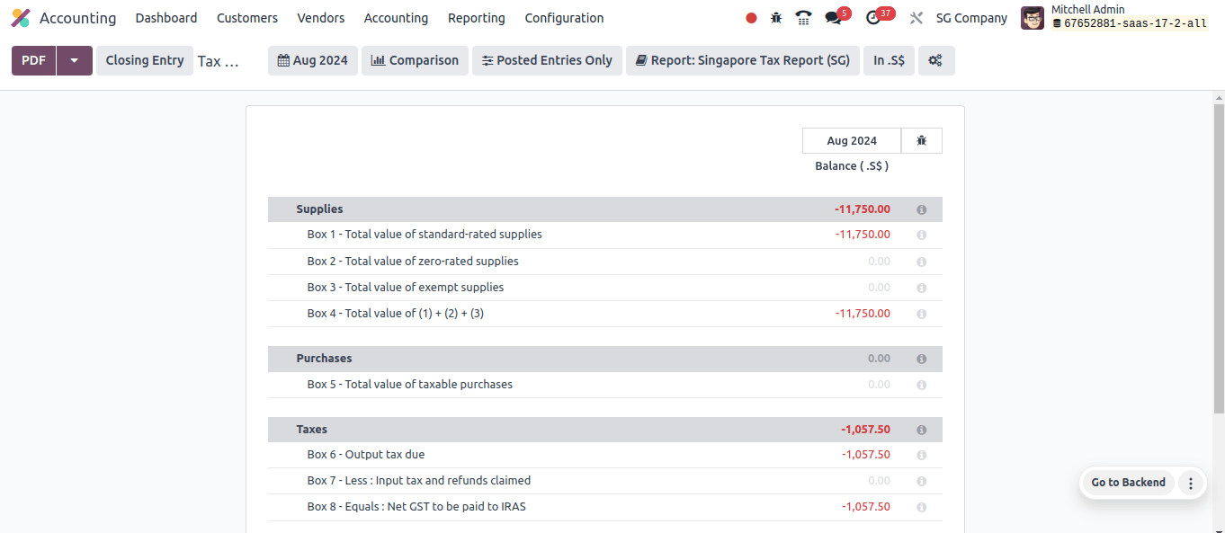 Tax Report