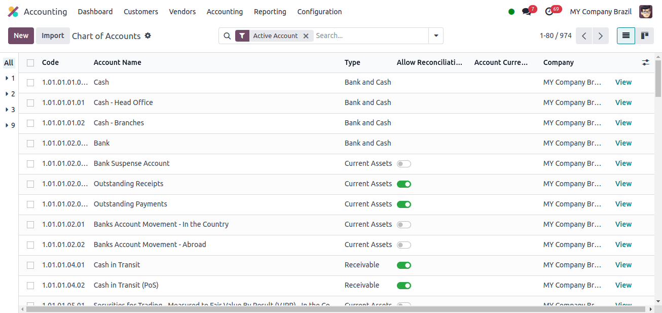 chart of accounts