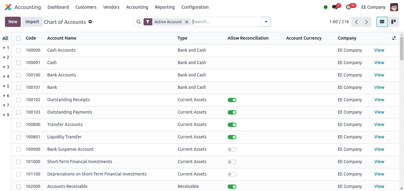 Chart of Accounts