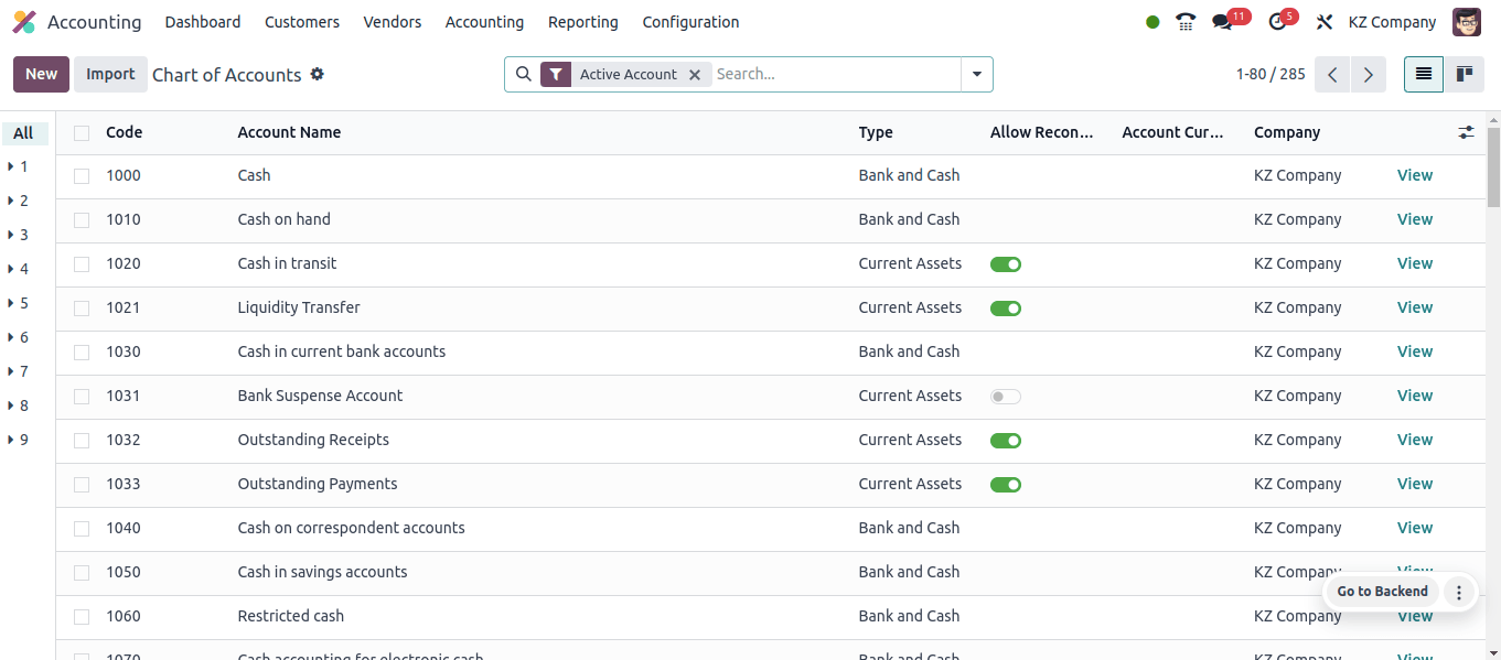 Chart of Accounts