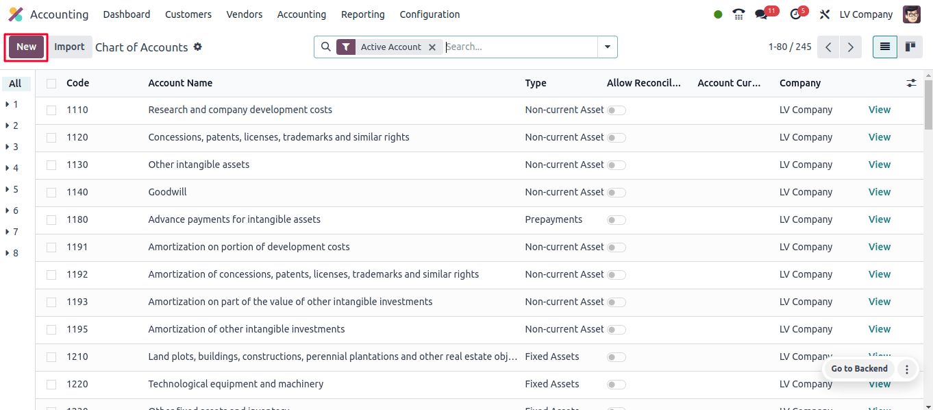 Chart of Accounts