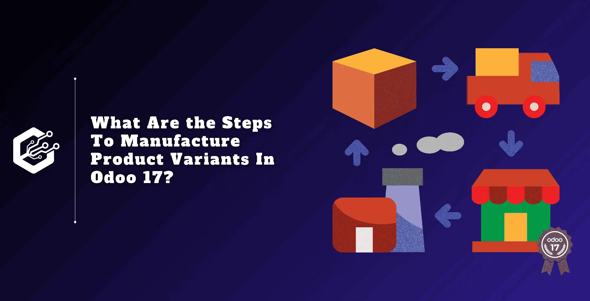 What Are the Steps to Manufacture Product Variants in Odoo 17?