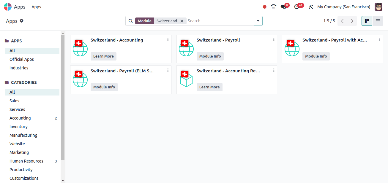 Switzerland accounting localization