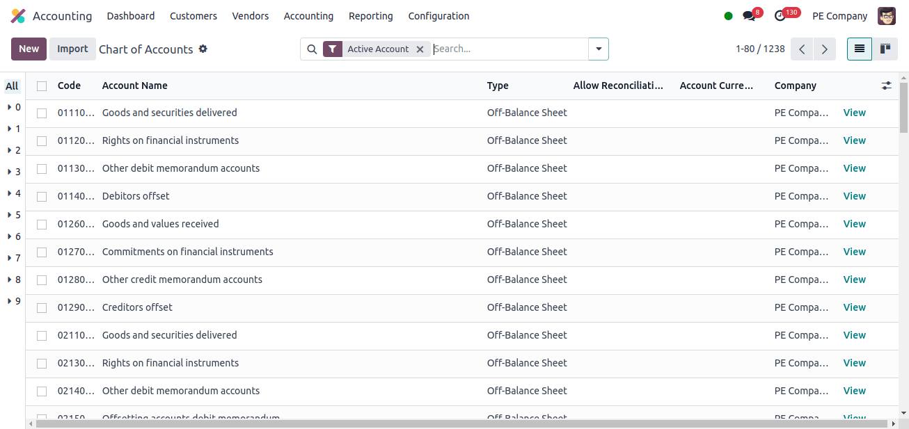 Chart of Accounts