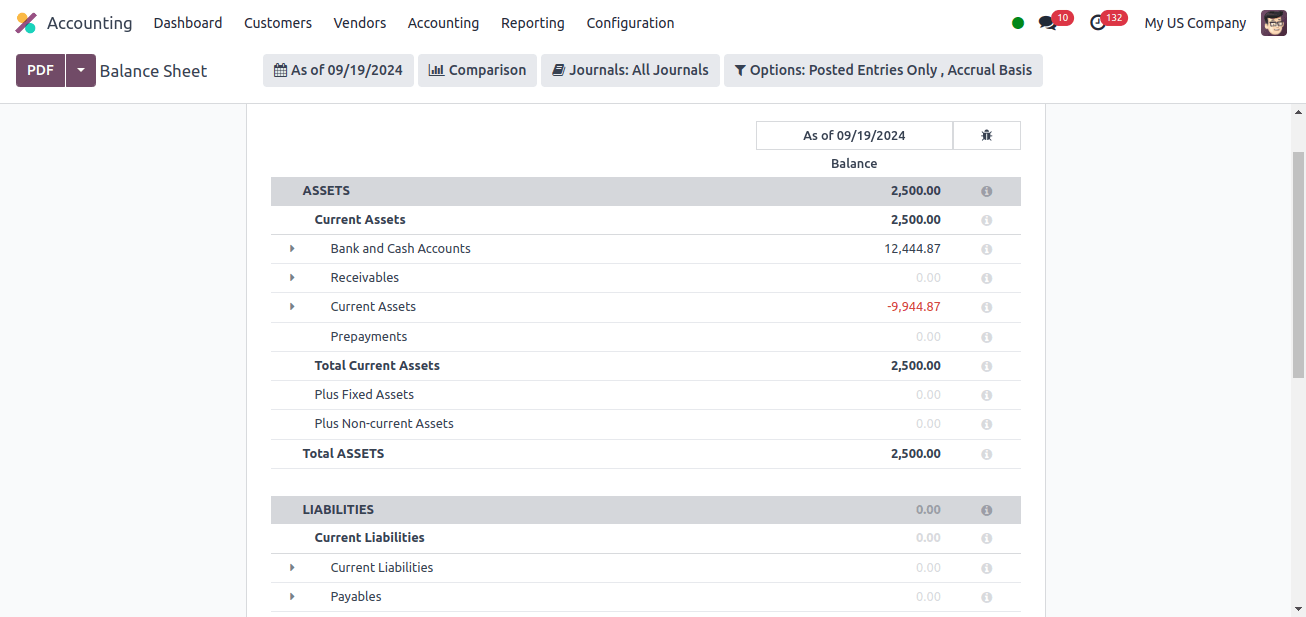 Balance Sheet