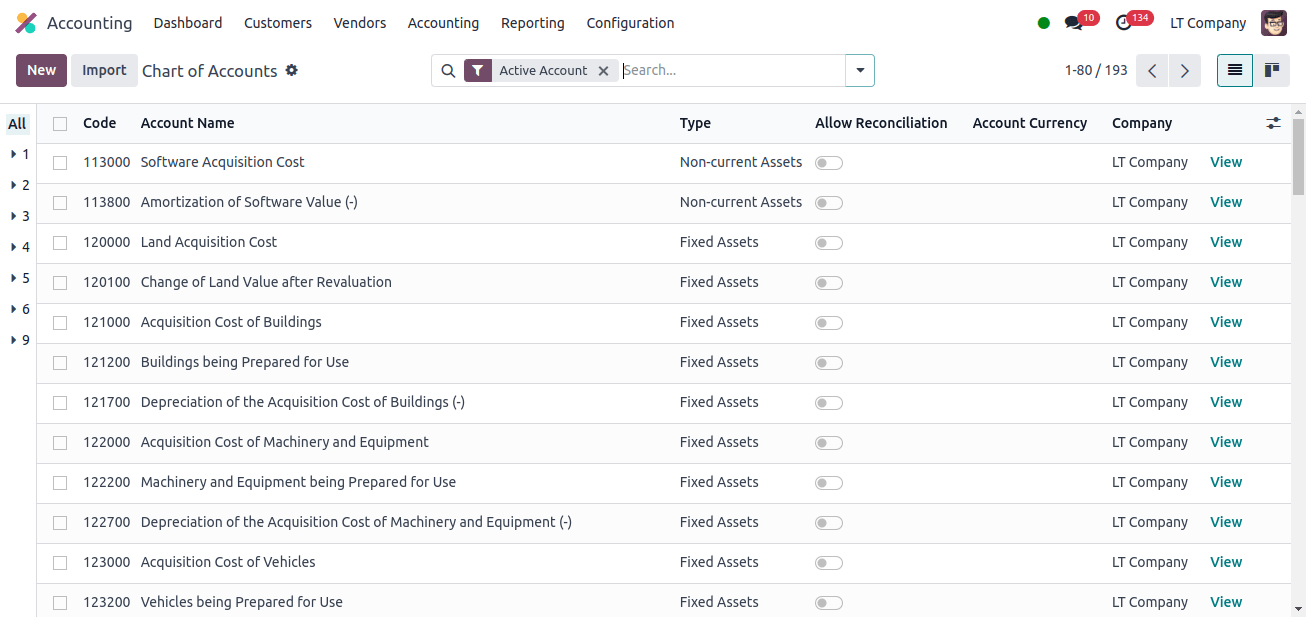 The Chart of Accounts