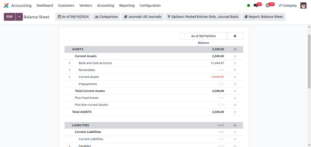 Balance Sheet