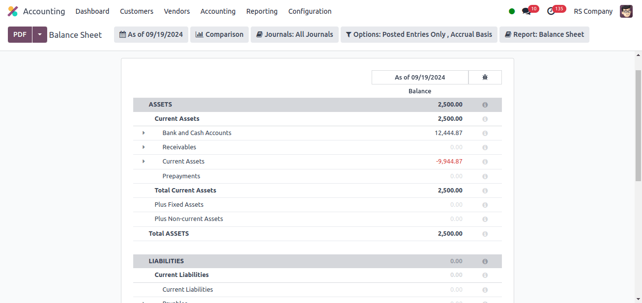 Balance Sheet 