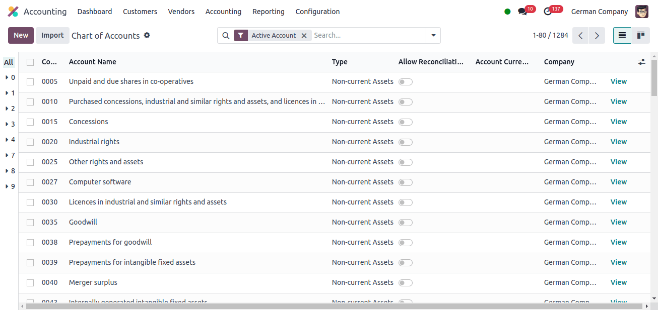 Chart of Accounts