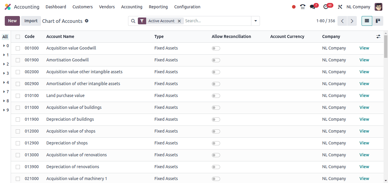 Chart of accounts