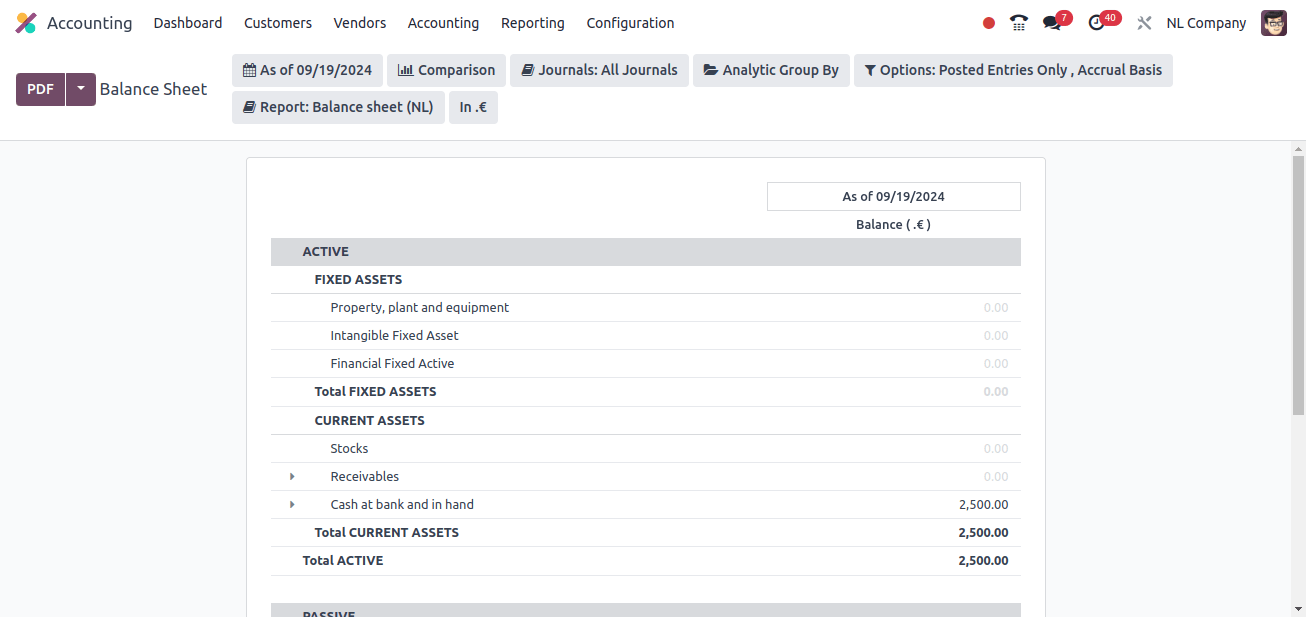 balance sheet