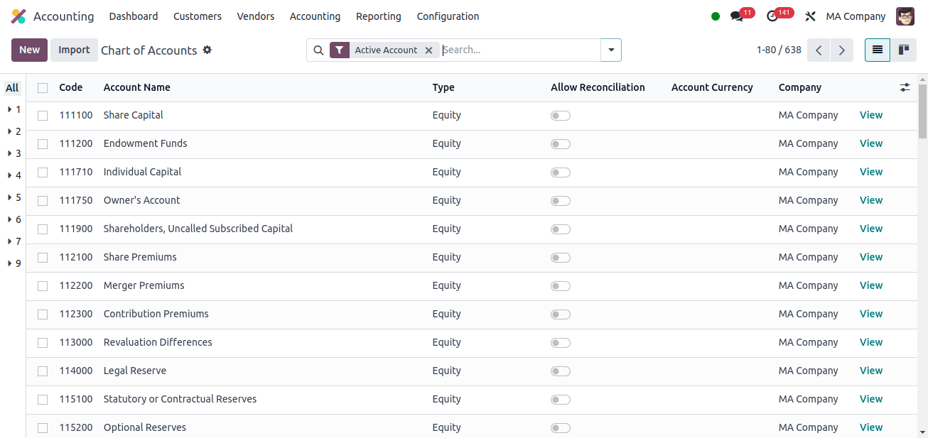 Chart of Accounts