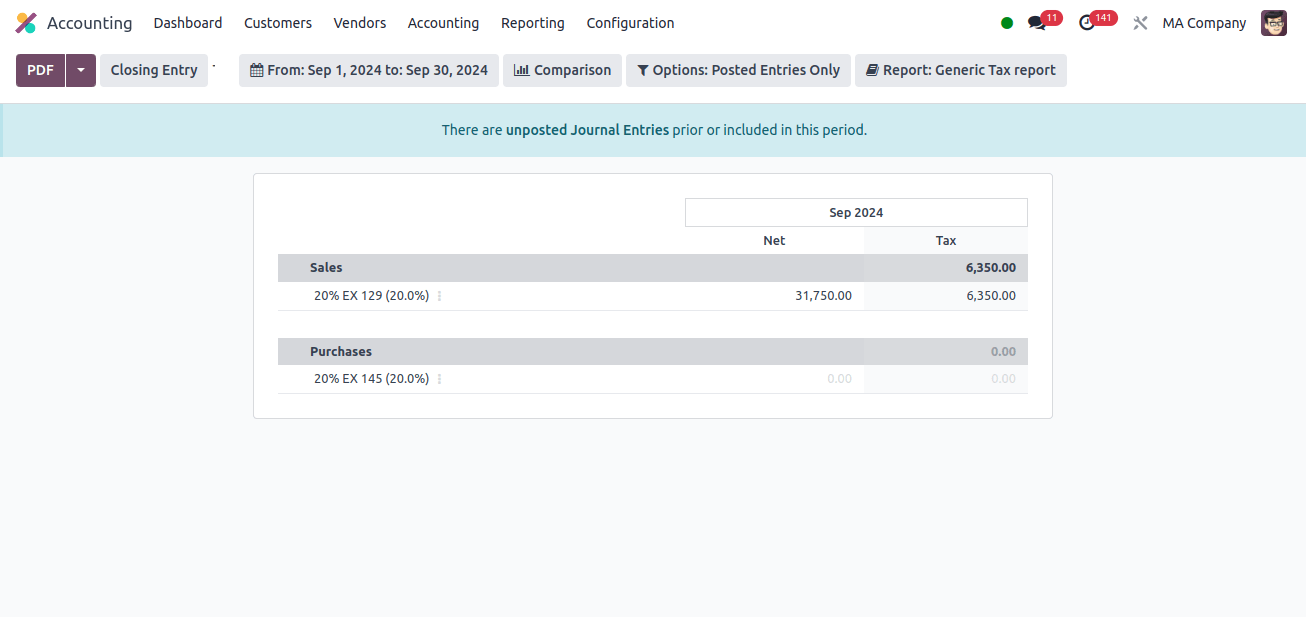 Tax Report