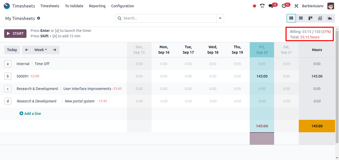 The billing rate data is provided on the right side of the dashboard