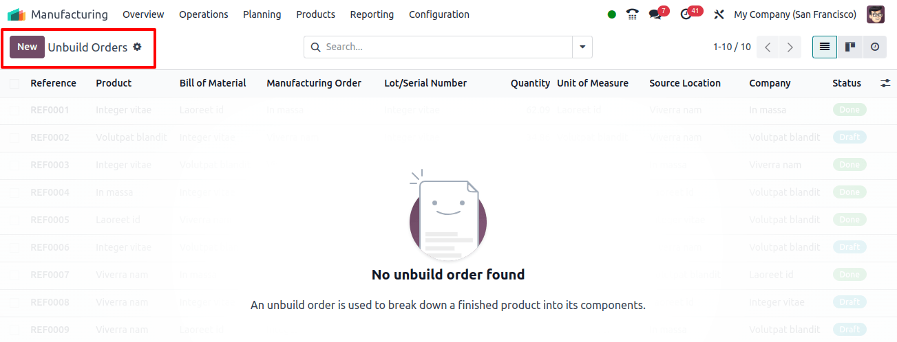 Unbuild Orders