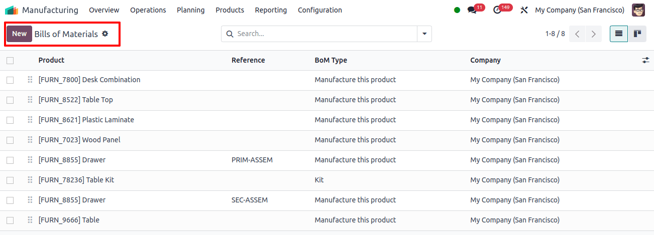 Bill Of Materials