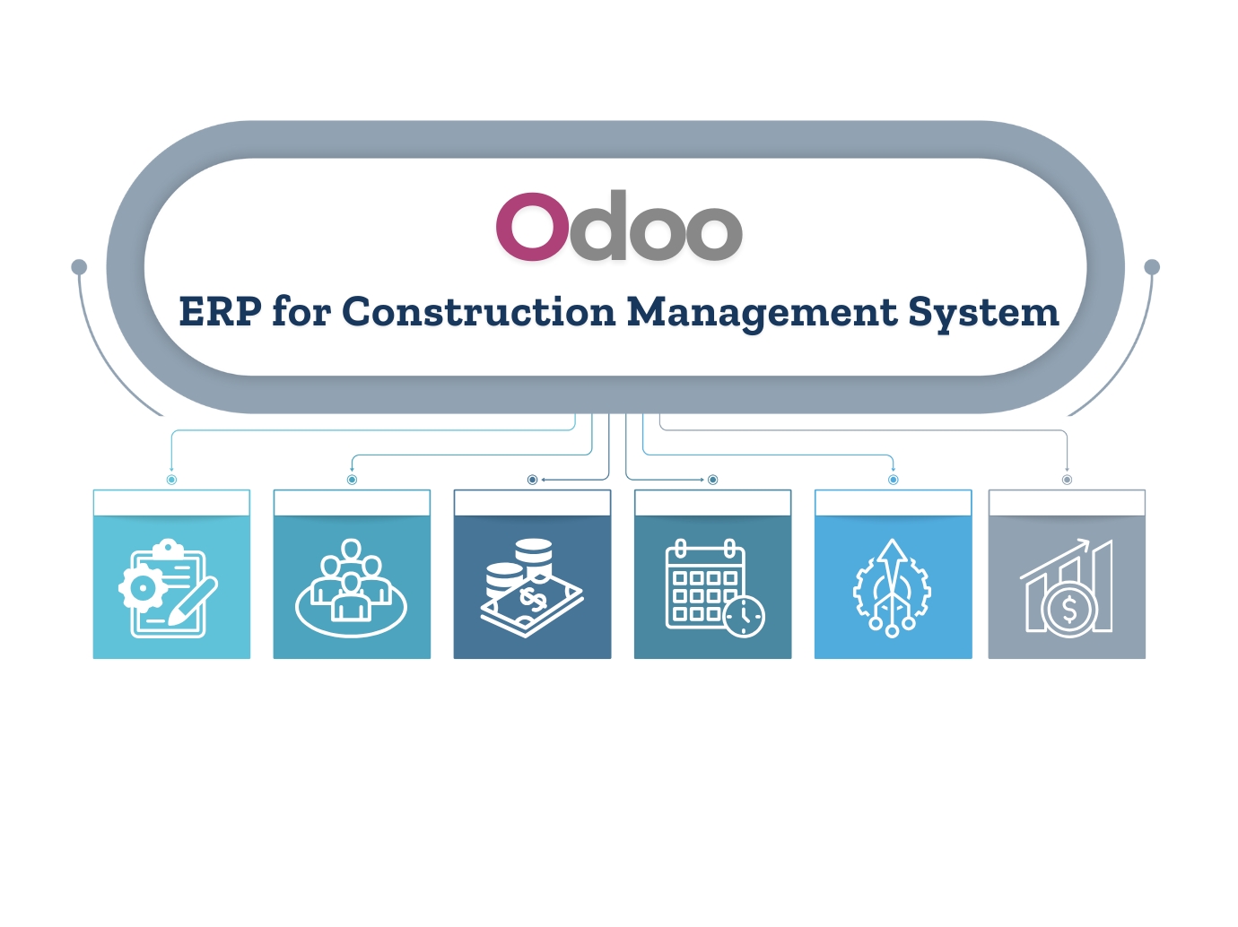 Odoo ERP for Construction Management System